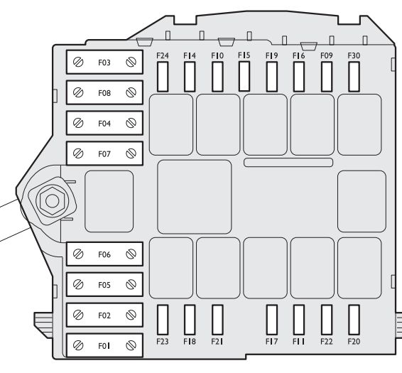 Localização da caixa de fusíveis F44 do isqueiro ao lado da bateria do Fiat Stilo.