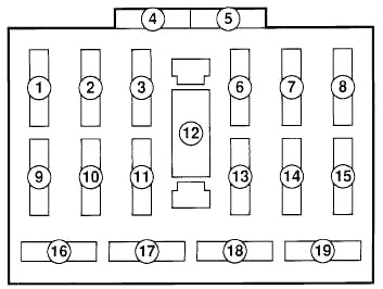 Instalação do painel de fusíveis no painel de instrumentos.