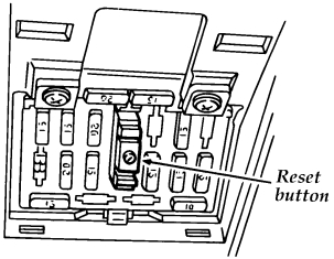 Instalação do interruptor de circuito no painel de instrumentos.