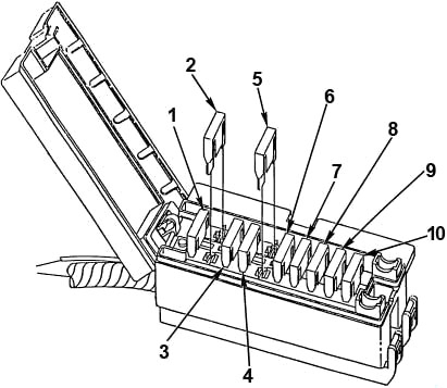 Diagrama da caixa de fusíveis do motor para modelos 1983-1992.