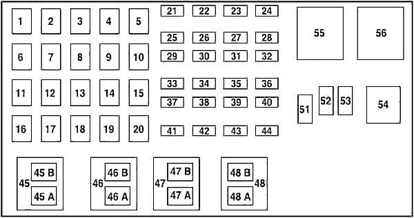 Diagrama de fusíveis do motor para modelos 3.0L e 4.0L (2002-2003).