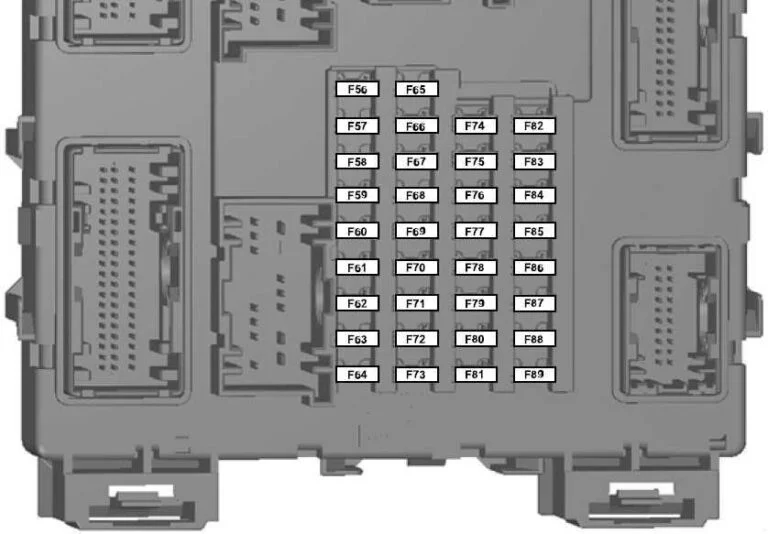 Diagrama da caixa de fusíveis do compartimento de passageiros do Ford Ranger.