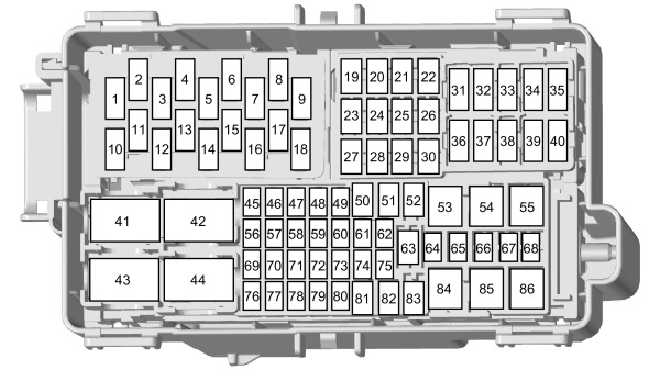 Diagrama dos fusíveis na cabine do motorista (modelo 2021).