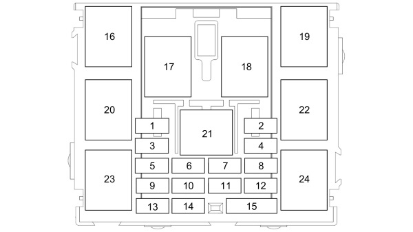 Diagrama dos fusíveis na cabine de passageiros (modelo 2021).