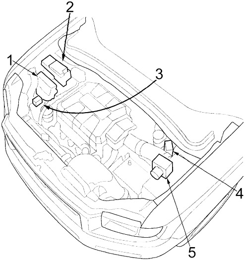 Vista geral do compartimento do motor do Honda Ridgeline.