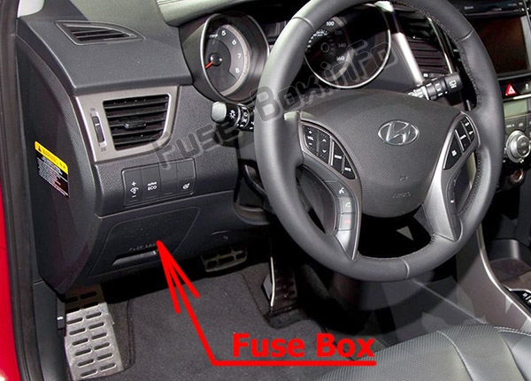 Localização da caixa de fusíveis no painel de instrumentos do Elantra GT.