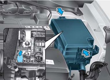 Detalhe da caixa de fusíveis no lado esquerdo do compartimento do motor.
