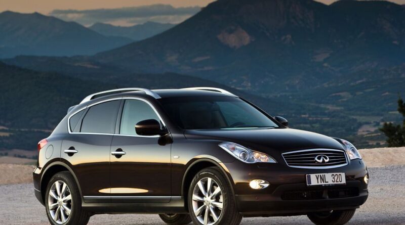 Infiniti EX37 (2007-2017) – caixa de fusíveis