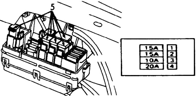 Diagrama da caixa de fusíveis do compartimento do motor para veículos 1990-1996.
