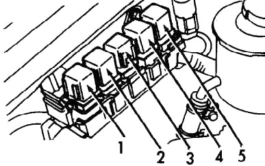 Disposição dos relés no para-lama direito para modelos M/T 1990-1993.