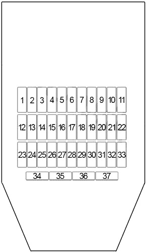 Detalhe do diagrama da caixa de fusíveis da cabine, lado do motorista.