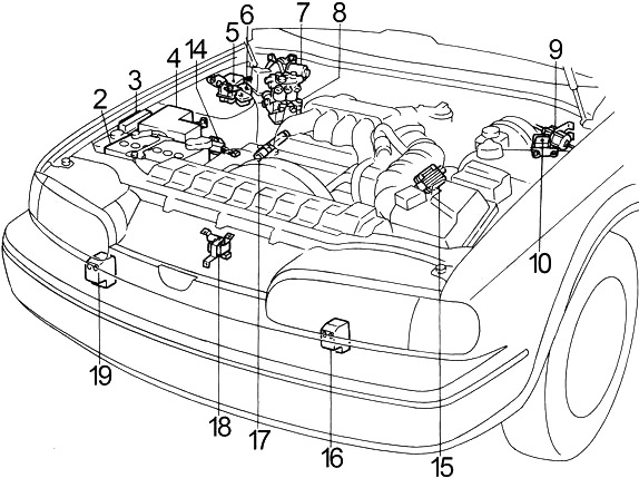 Diagrama da caixa de fusíveis do motor para modelos 1990-1993.