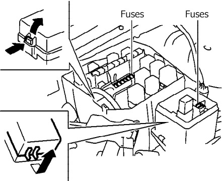 Esquema da caixa de fusíveis do motor, localizada perto da bateria.