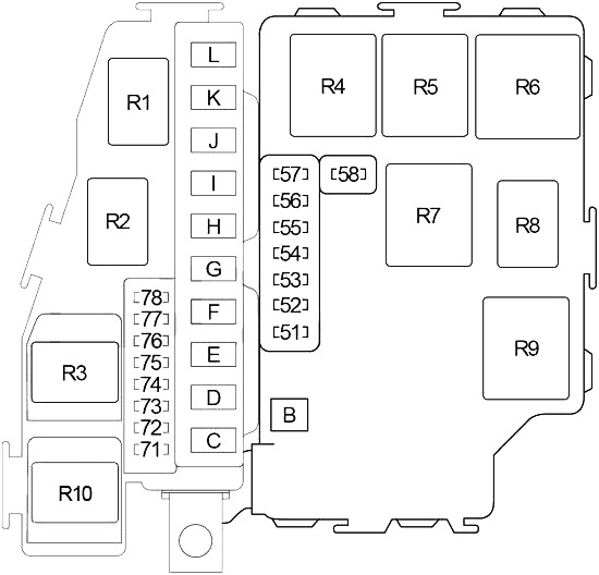 Diagrama detalhado da caixa de fusíveis do motor, próximo à bateria.