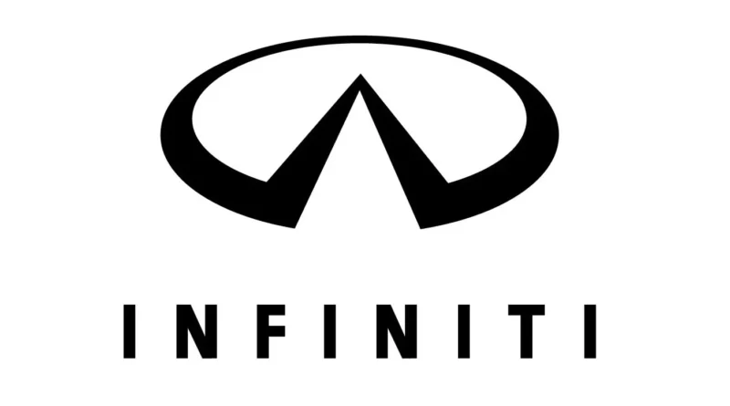 Infiniti Q70 (2011-2018) – caixa de fusíveis e relés