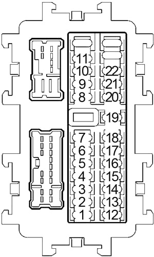 Diagrama da caixa de fusíveis da cabine, localizada atrás do porta-luvas.