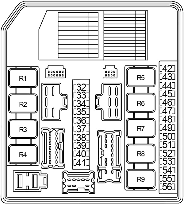 Diagrama Tipo 1 dos blocos de fusíveis no compartimento do motor, atrás da bateria.