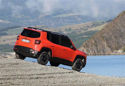 Jeep Renegade (desde 2014) – especificações da lâmpada