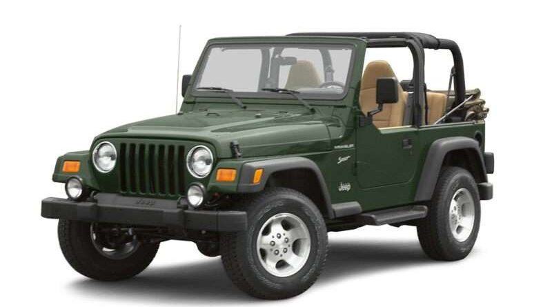 Jeep Wrangler TJ (1997-2006) – caixa de fusíveis