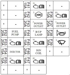Diagrama do bloco PCB do compartimento do motor para espelhos elétricos.