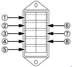Detalhe da caixa de fusíveis do veículo, mostrando a tampa e os diagramas.