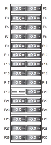 Diagrama da caixa de fusíveis do Land Rover Discovery 4 no compartimento do motor.