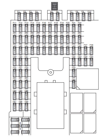 Diagrama da caixa de fusíveis inferior do Discovery 4 para aquecimento e ventilação.