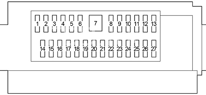 Diagrama da caixa de fusíveis do compartimento de bagagem, lado esquerdo.