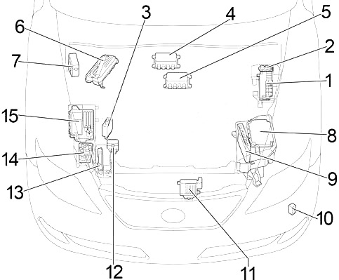 Compartimento do motor do veículo com configuração de direção à direita.