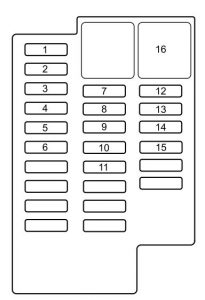 Diagrama do bloco de fusíveis esquerdo do Mazda 2 para piscas.
