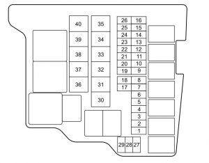 Localização do fusível 3 do isqueiro no motor Mazda 2 (2014).