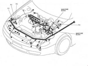 Diagrama de fusíveis FS para o isqueiro do Mazda MPV LW.
