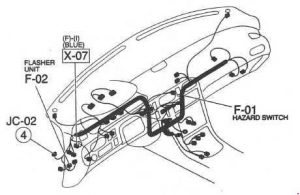 Localização do fusível do isqueiro no Mazda 626 (1997-2002).