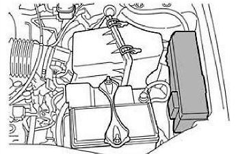 Caixa de fusíveis do compartimento do motor, perto da bateria.