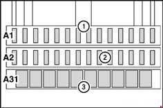 Esquema da caixa de fusíveis auxiliar, mostrando a distribuição do terminal 15.