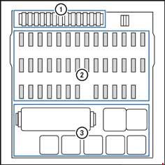 Diagrama detalhado dos fusíveis F19 do isqueiro no suporte principal do Mercedes Atego.