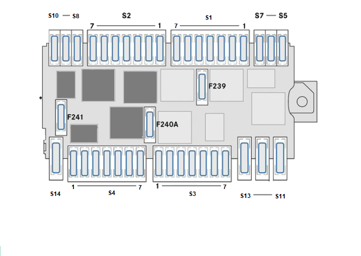 Diagrama detalhado da caixa de fusíveis principal no motor do Vito III W447.