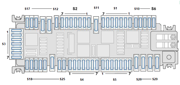 Diagrama da caixa de fusíveis localizada no espaço para os pés do passageiro.