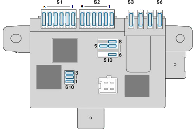 Diagrama da caixa de fusíveis no pilar A, espaço para os pés do passageiro.