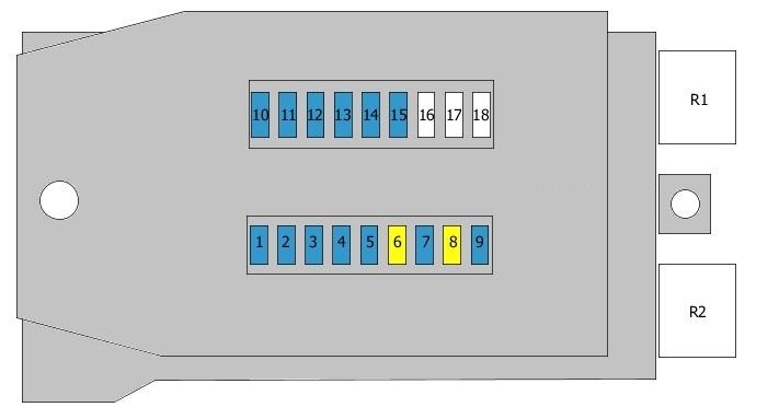 Diagrama da caixa de fusíveis do habitáculo para modelos 1995-2000.