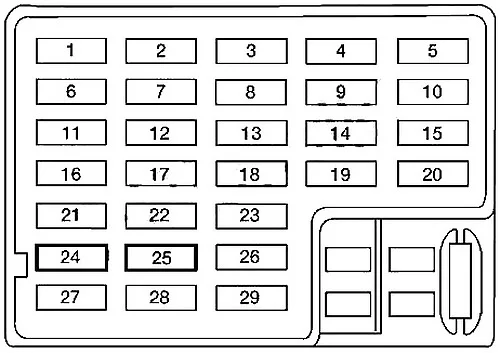 Diagrama da caixa de fusíveis interna do Nissan Altima 1998-2001.