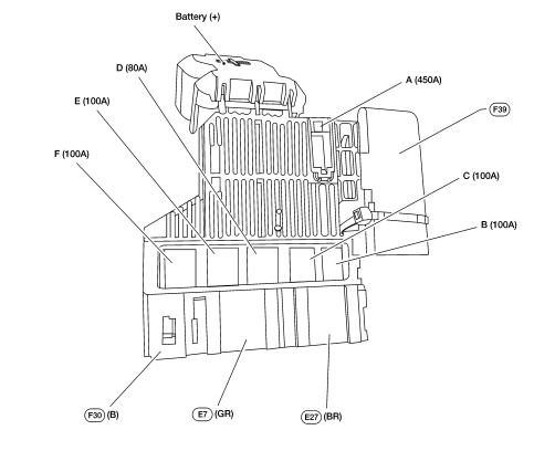 Diagrama da bateria do Nissan Qashqai J11, terminal positivo.