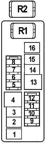 Segundo diagrama da caixa de fusíveis do compartimento do motor.