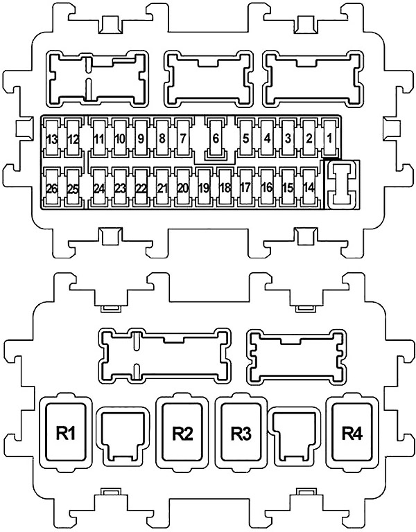 Diagrama detalhado da caixa de fusíveis do painel de instrumentos.
