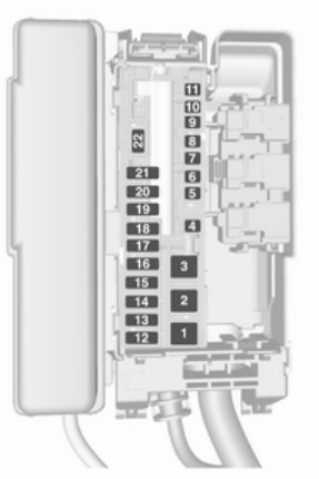 Diagrama da caixa de fusíveis da bagageira, atrás da tampa lateral.