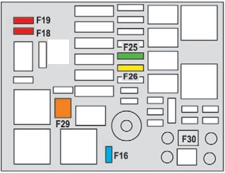 Diagrama de fusíveis do compartimento do motor para vidros elétricos.