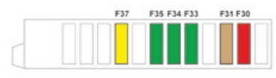 Segundo diagrama de atribuição dos fusíveis no compartimento do motor.