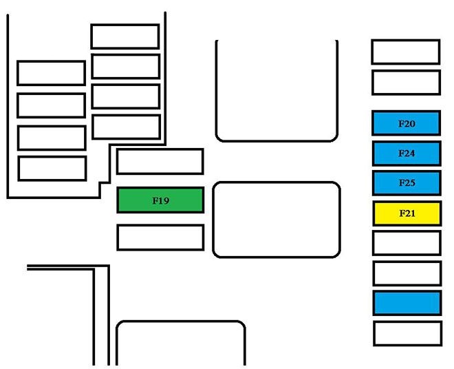 Diagrama de fusíveis do compartimento do motor, versão 2014-2015.