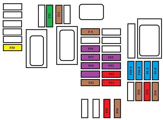 Detalhe do diagrama de fusíveis do painel, bomba lavador de faróis.