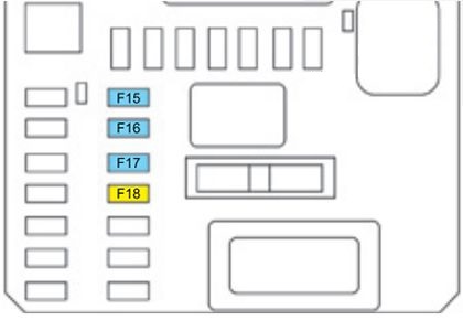 Diagrama detalhado da caixa de fusíveis do painel, versão completa.